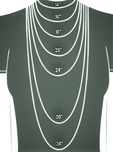 Necklace length chart and explanation of chains I provide with my jewelry.